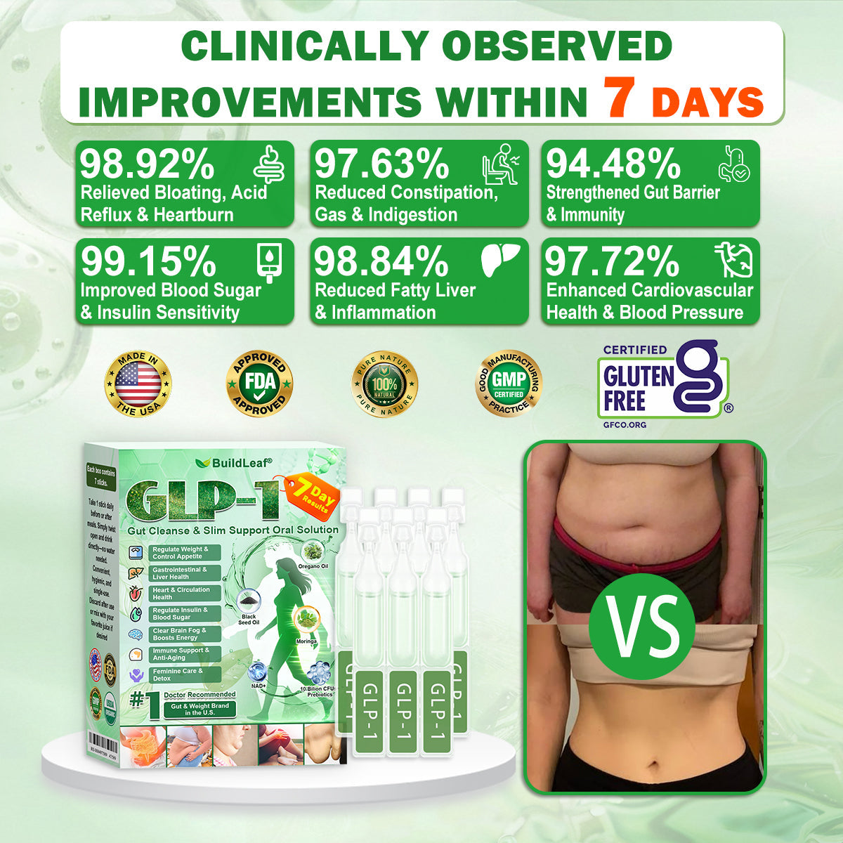 🔥Congratulations! You have unlocked an exclusive BuildLeaf® offer! i As a thank you for your order, we're offering an additional 30% off today! Click below to grab this special offer, offer expires!