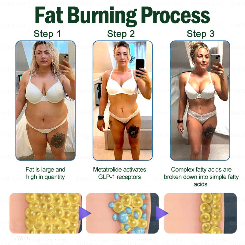 𝖡𝗎𝗂𝗅𝖽𝖫𝖾𝖺𝖿® 𝖦𝖫𝖯-𝟣 𝟪-𝗂𝗇-𝟣 𝖥𝗂𝗍 & 𝖵𝗂𝗍𝖺𝗅 𝖮𝗋𝖺𝗅 𝖲𝗈𝗅𝗎𝗍𝗂𝗈𝗇 (𝑱𝒖𝒔𝒕 𝒐𝒏𝒄𝒆 𝒂 𝒅𝒂𝒚, 𝒗𝒊𝒔𝒊𝒃𝒍𝒆 𝒄𝒉𝒂𝒏𝒈𝒆𝒔 𝒊𝒏 7 𝒅𝒂𝒚𝒔) 𝑭𝒐𝒓 𝒐𝒃𝒆𝒔𝒊𝒕𝒚, 𝒄𝒂𝒓𝒅𝒊𝒐𝒗𝒂𝒔𝒄𝒖𝒍𝒂𝒓 𝒉𝒆𝒂𝒍𝒕𝒉, 𝒅𝒊𝒂𝒃𝒆𝒕𝒆𝒔, 𝒔𝒍𝒆𝒆𝒑 𝒂𝒑𝒏𝒆𝒂, 𝒈𝒖𝒕 𝒉𝒆𝒂𝒍𝒕𝒉, 𝒋𝒐𝒊𝒏𝒕 𝒊𝒔𝒔𝒖𝒆𝒔, 𝒂𝒏𝒅 𝒎𝒐𝒓𝒆