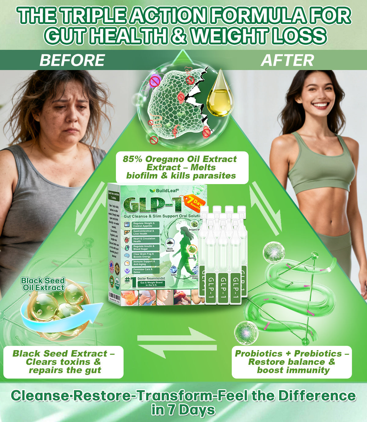 🔥Congratulations! You have unlocked an exclusive BuildLeaf® offer! i As a thank you for your order, we're offering an additional 30% off today! Click below to grab this special offer, offer expires!